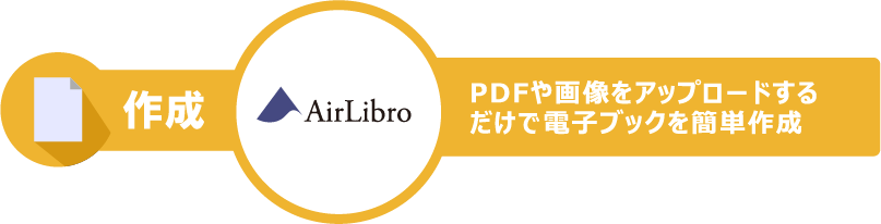 PDF や画像をアップロードするだけで電子ブックを簡単作成