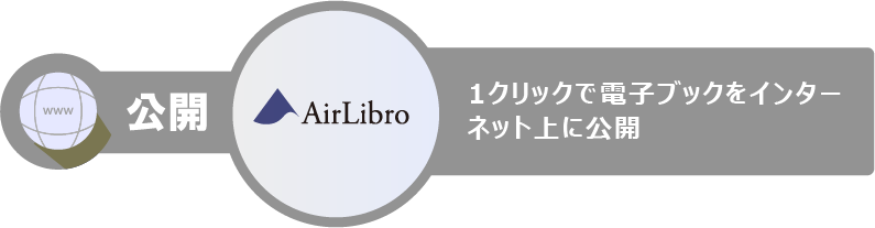 1クリックで電子ブックをインターネット上に公開