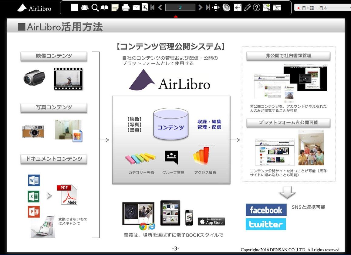 電子ブックビューア　スライド表示