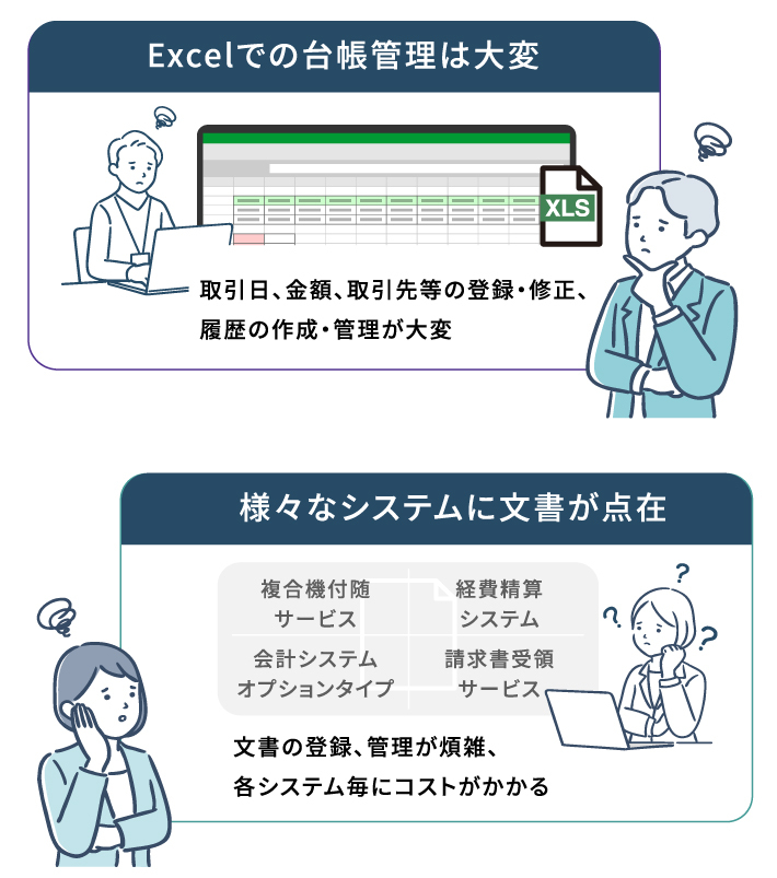 こんなお悩みをお持ちのお客様におすすめのサービスです！