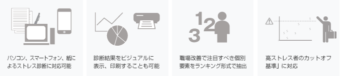 「新職業性ストレス簡易調査票」を用いたストレス診断により集計／分析を効率化