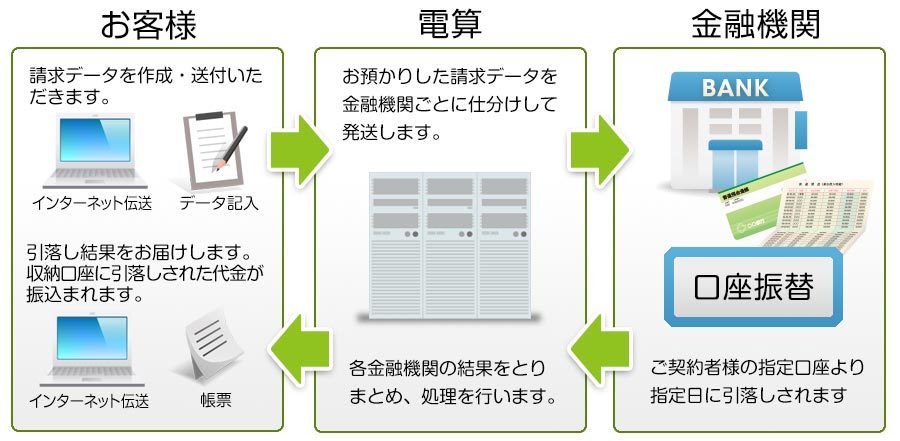 bank-transfer01-2.jpg