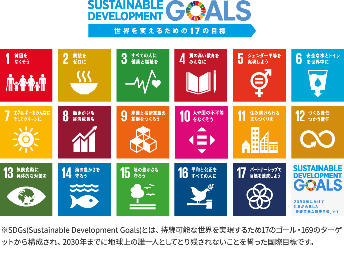 nagano_prefecture_sdgs.png