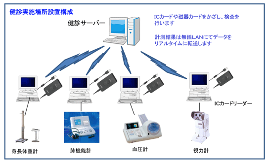 03Sys06-06.gif