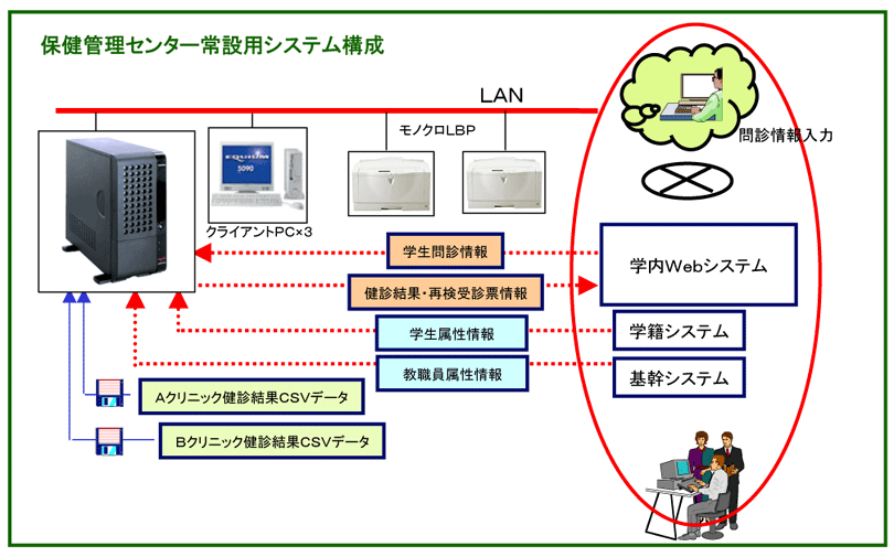 03Sys06-07l.gif