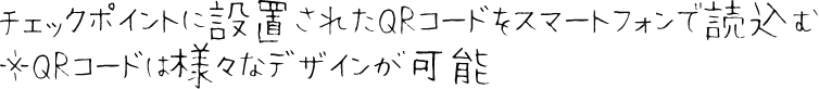 チェックポイントに設置されたQRコードをスマートフォンで読み込む。QRコードは様々なデザインが可能。