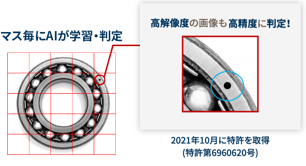 高解像度の画像も高精度に判定!2021年10月に特許を取得(特許第6960620号)