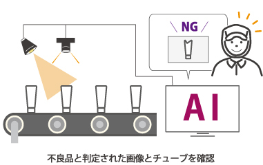 不良品と判定された画像とチューブを確認